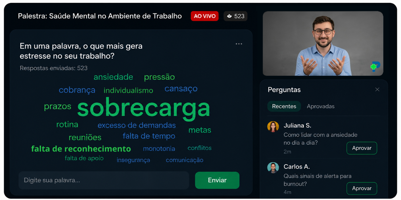 Palestra ao vivo com nuvem de palavras sobre estresse no trabalho